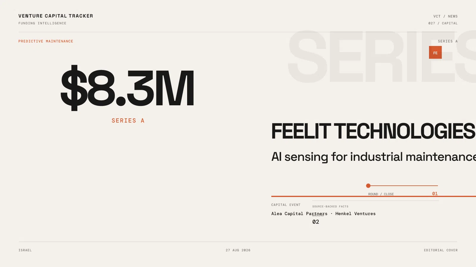 Feelit Technologies $8.3M Series A for industrial predictive maintenance.