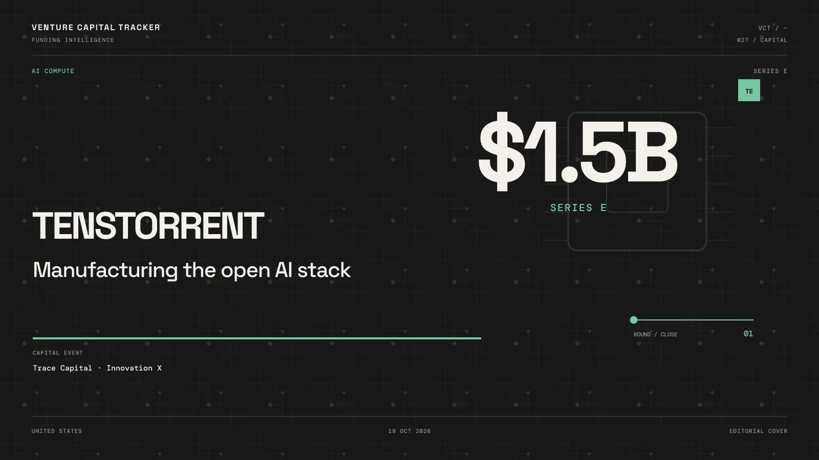 Tenstorrent $1.5B Series E, co-led by Trace Capital and Innovation X.