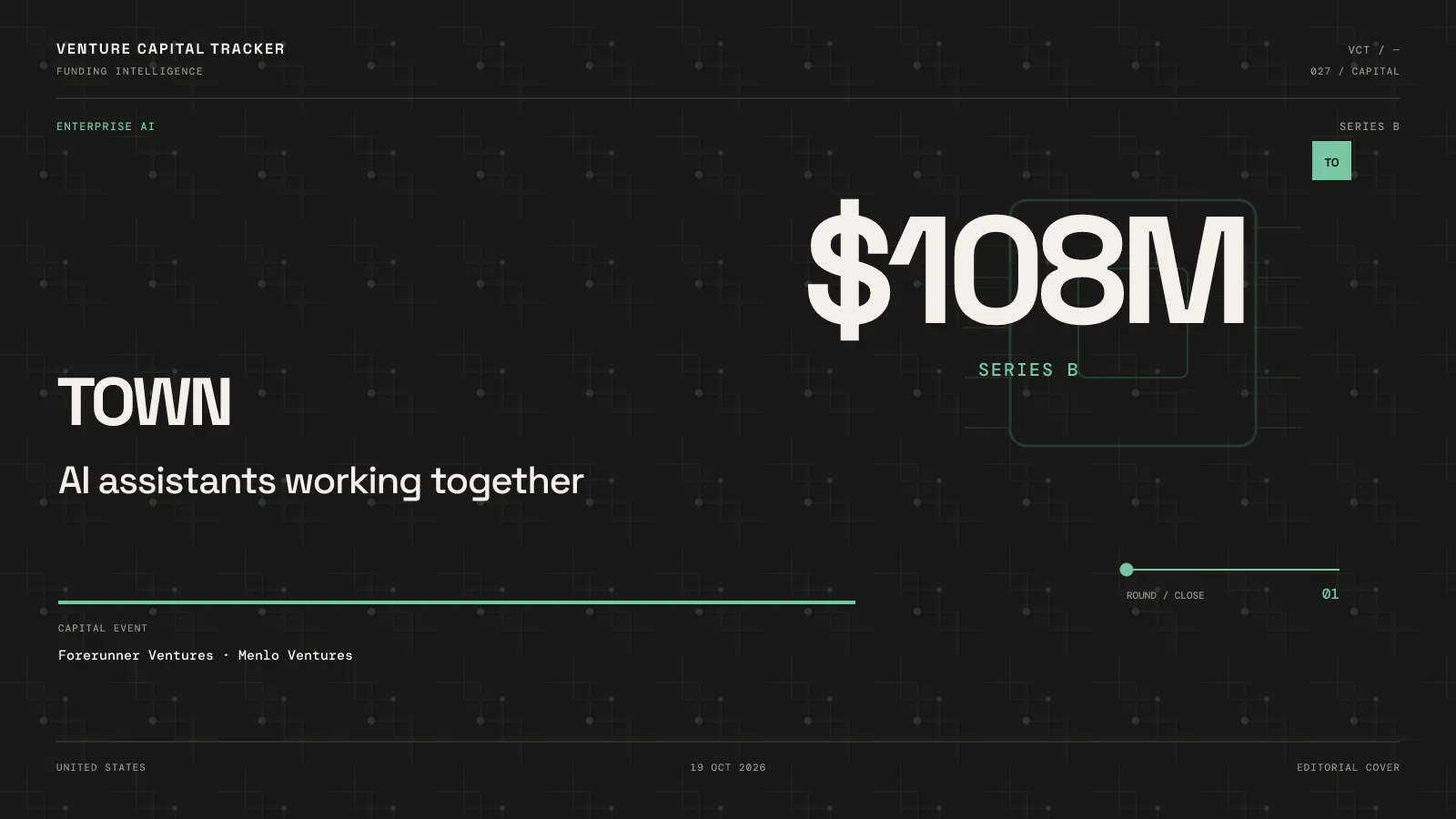 Town $108M Series B, co-led by Forerunner Ventures and Menlo Ventures, for collaborative AI assistants.