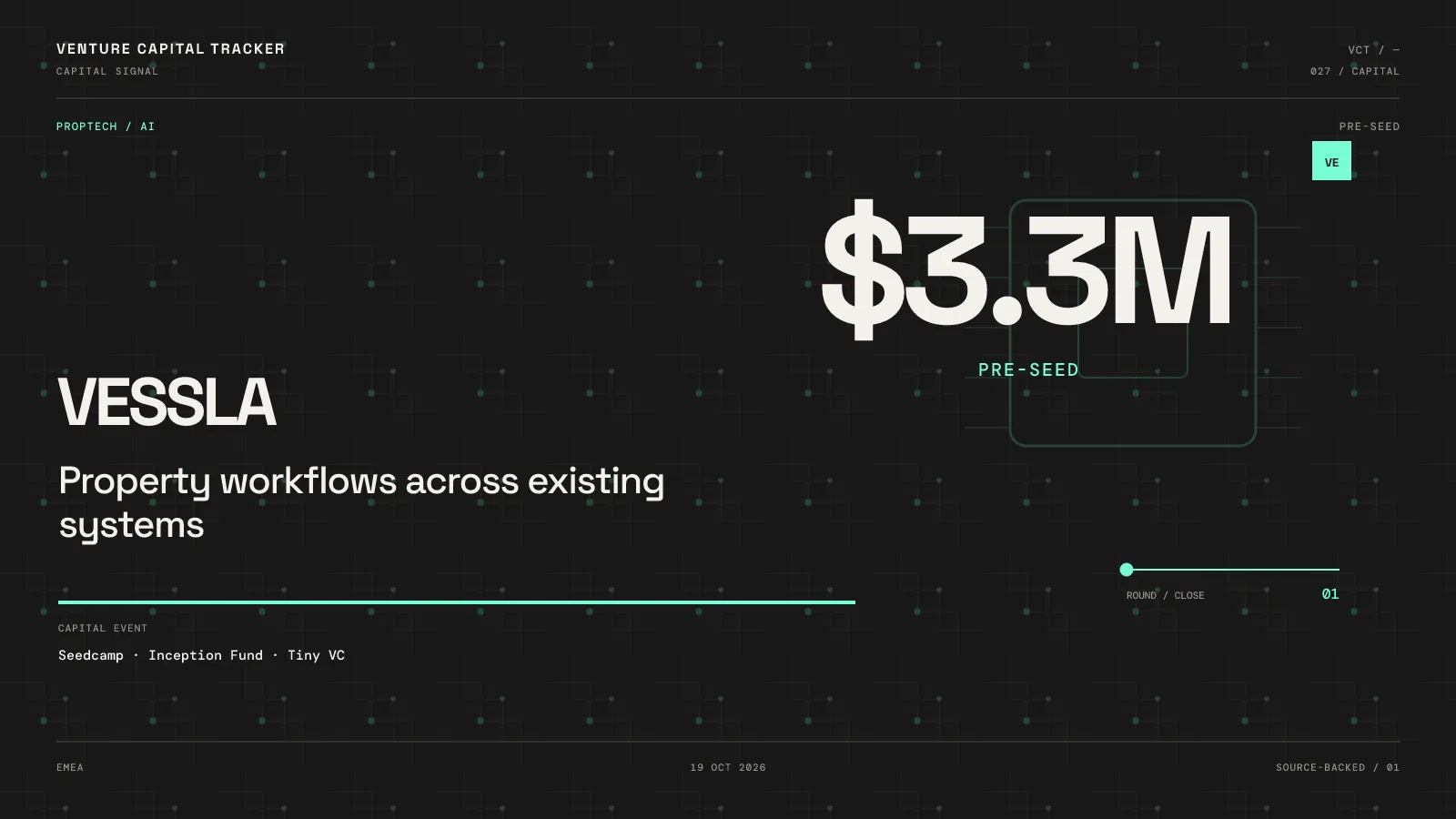 Vessla $3.3M Pre-seed financing cover; announced 2026-10-19.