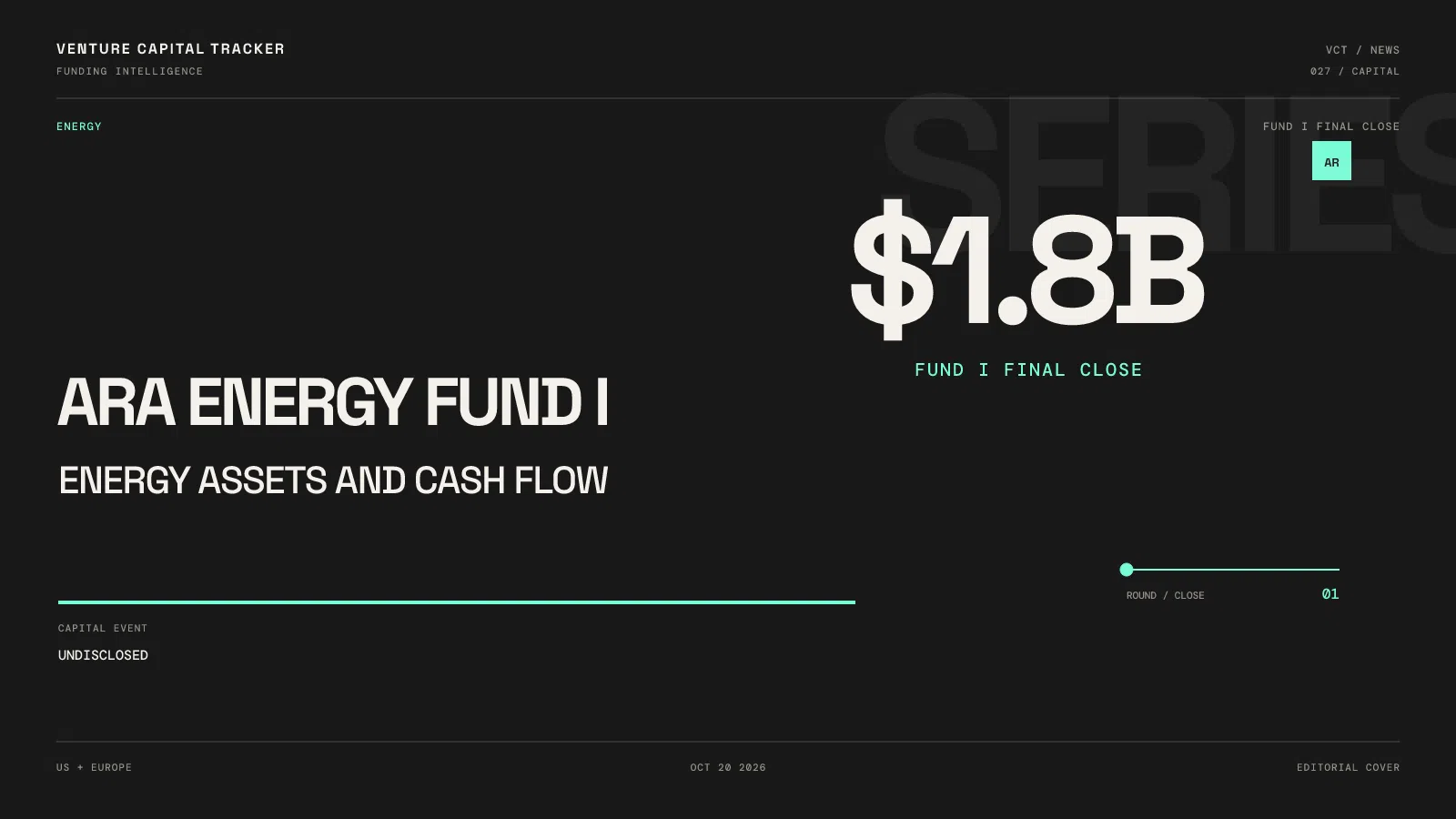 Ara Energy Fund I FUND I FINAL CLOSE $1.8B