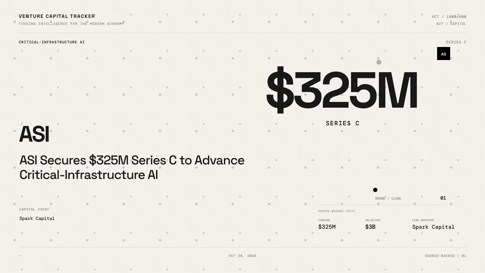 ASI Series C $325M at $3B valuation