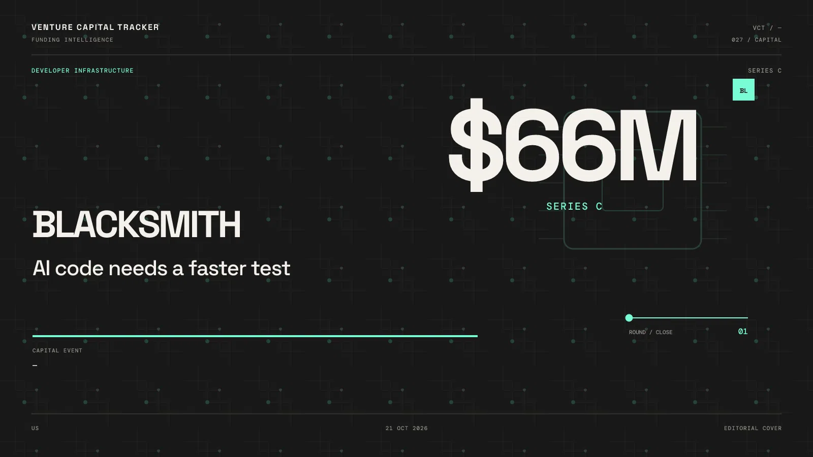 Blacksmith $66M Series C — AI code needs a faster test