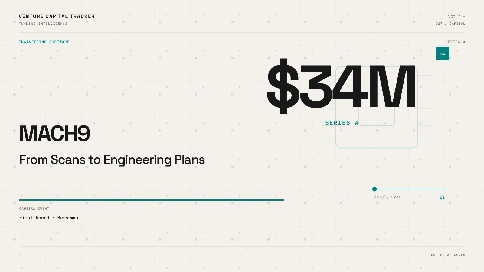 Mach9 $34M Series A