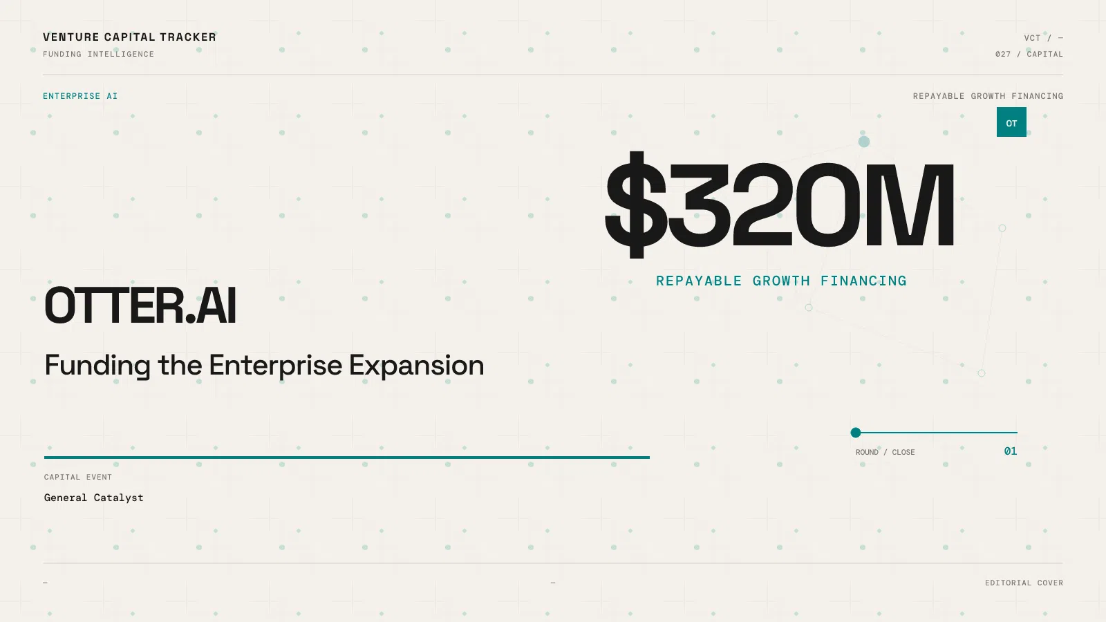 Otter.ai $320M Repayable Growth Financing
