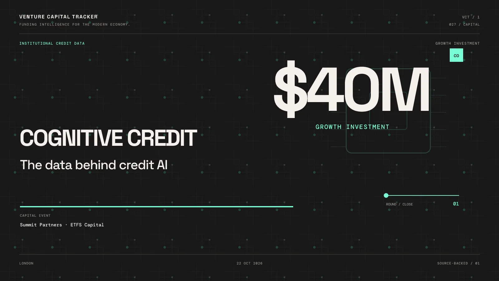 Cognitive Credit $40M growth investment led by Summit Partners with ETFS Capital, announced October 22, 2026.