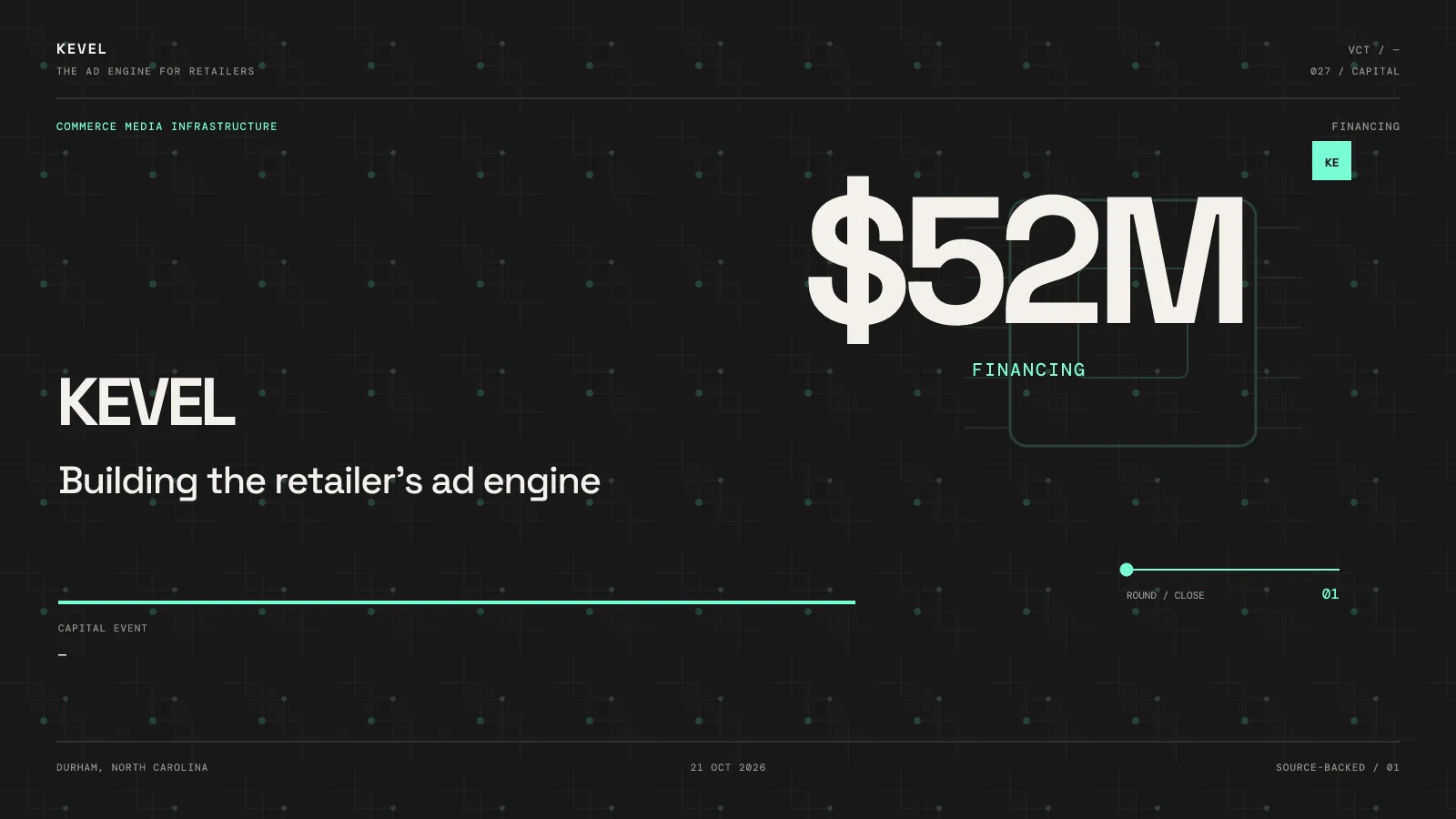 Kevel $52M financing for commerce-media infrastructure, announced October 21, 2026.