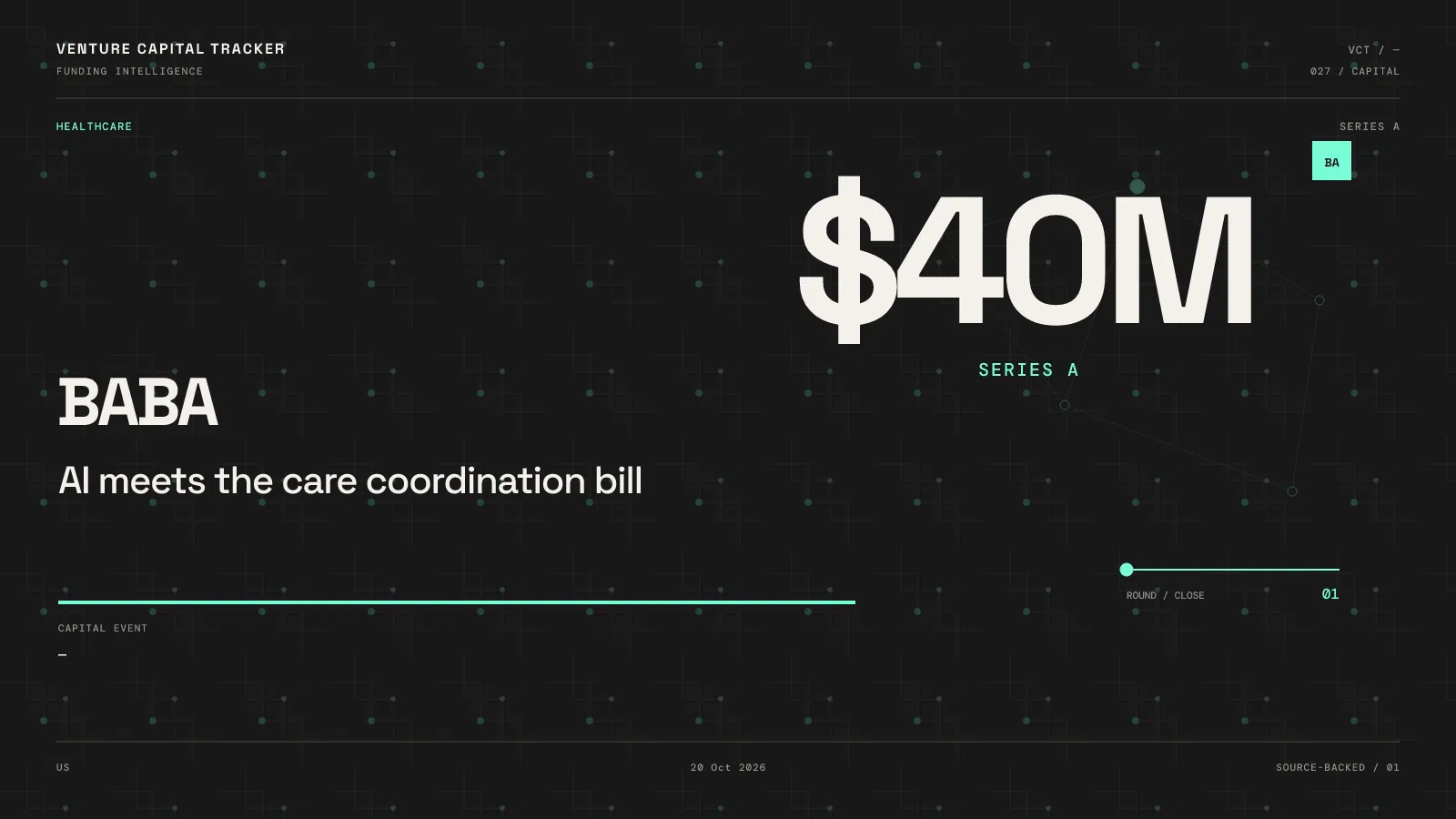 Baba $40M Series A cover about care coordination.