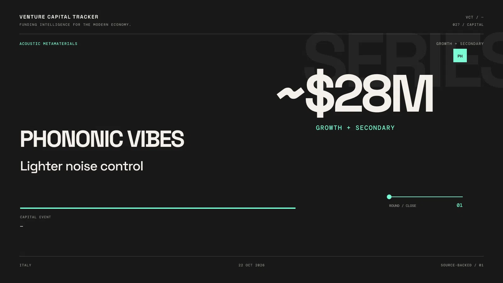 Phononic Vibes approximately $28M growth and secondary transaction, shown on an editorial noise-control cover.