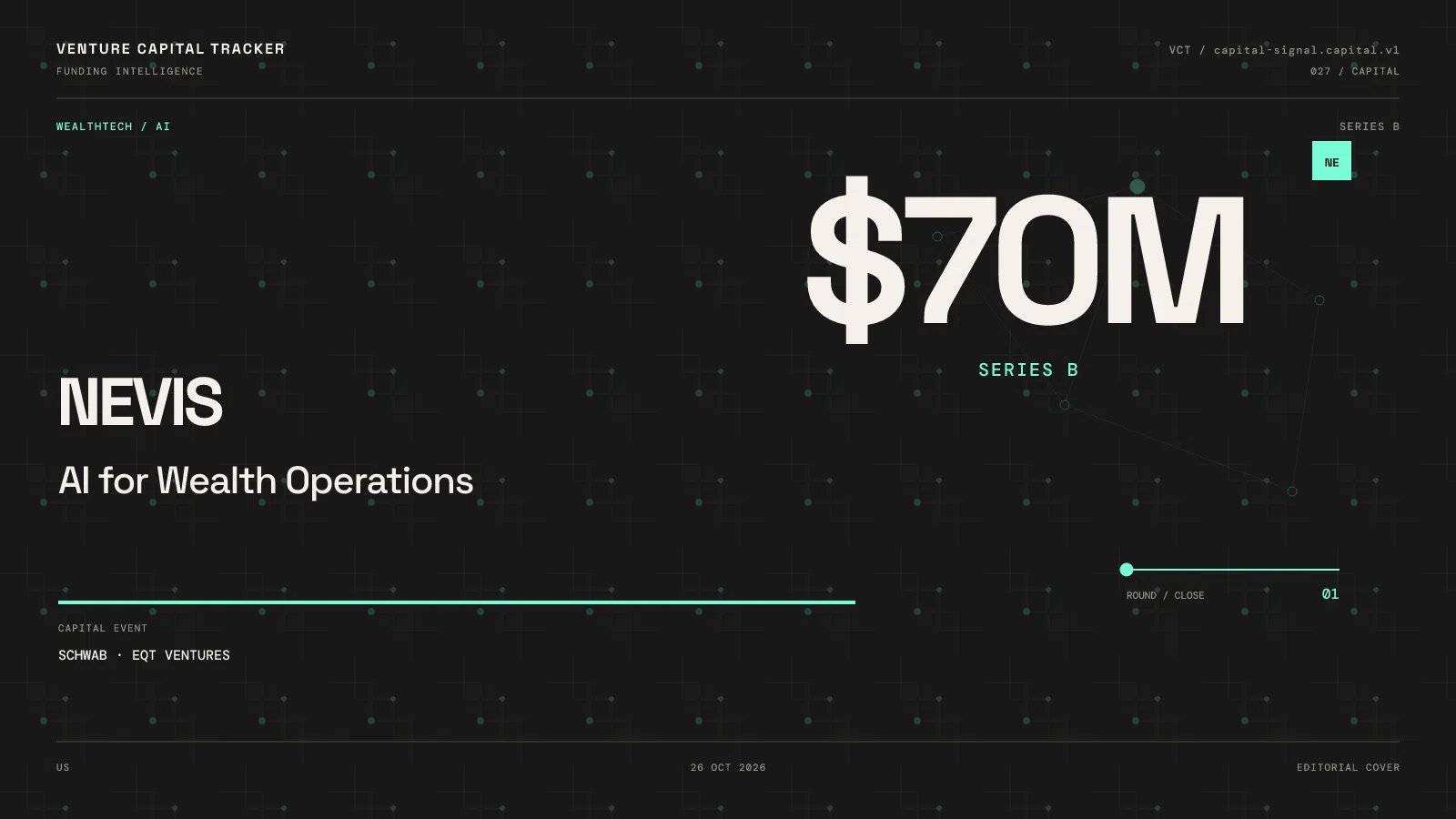 Nevis $70M Series B cover with connected wealth-management workflow motif
