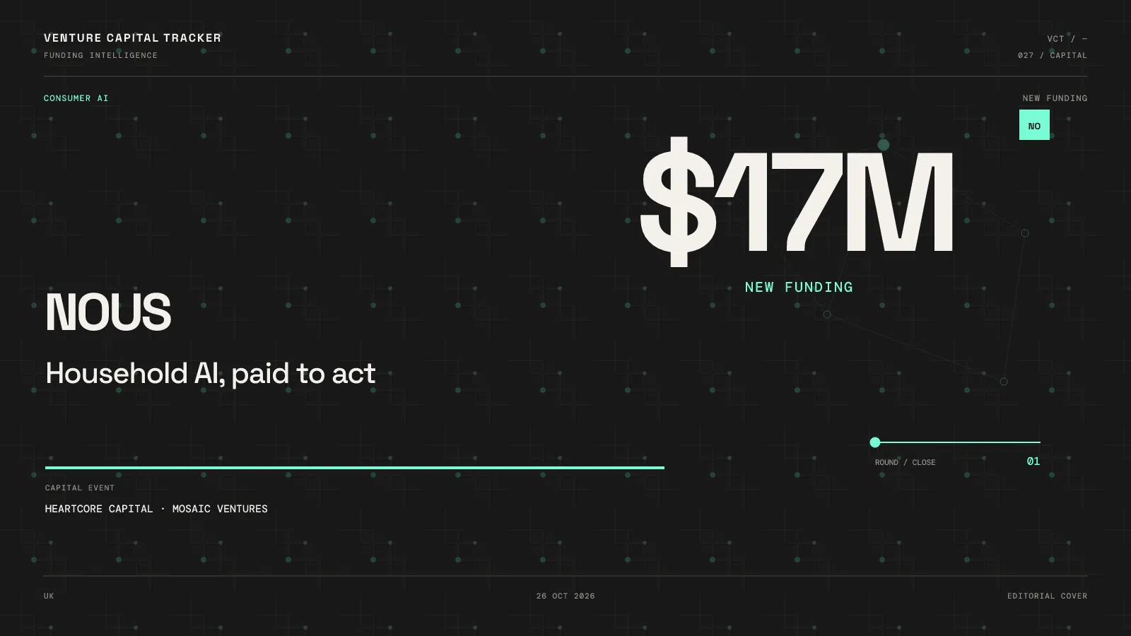 Nous $17M new funding cover for household AI and delegated bill administration