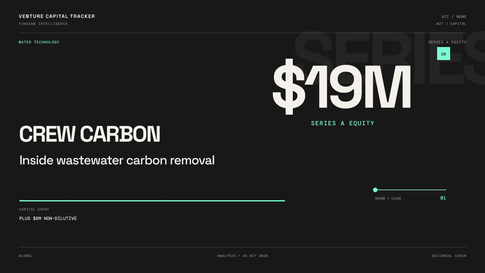 CREW Carbon Funding: $19M Equity and the Wastewater Business Model
