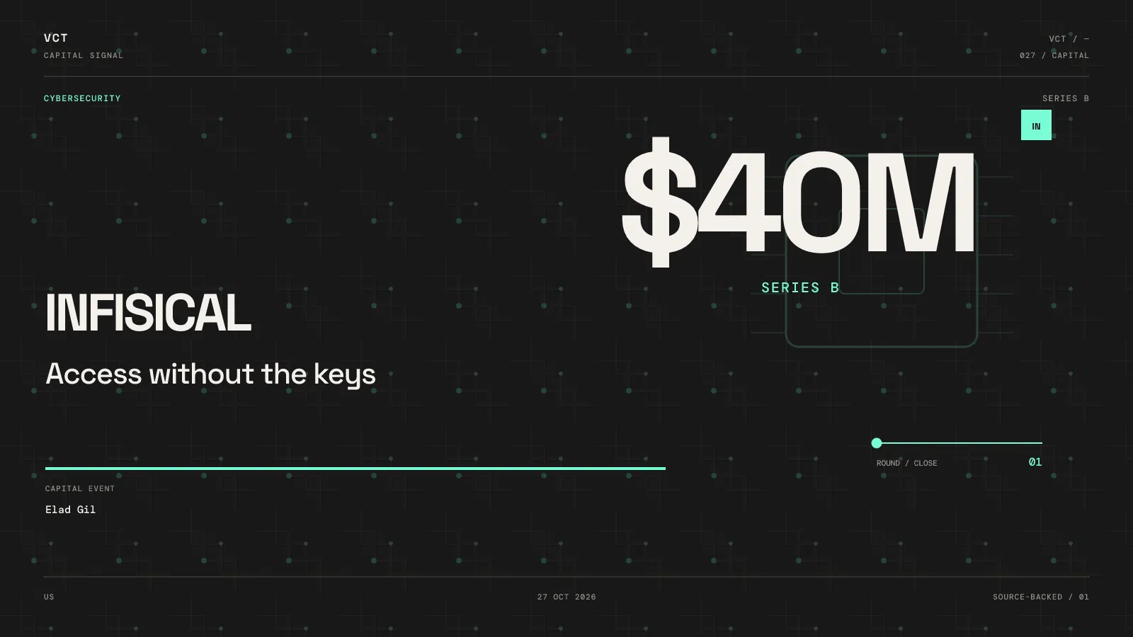 Infisical $40M Series B led by Elad Gil, October 27 2026