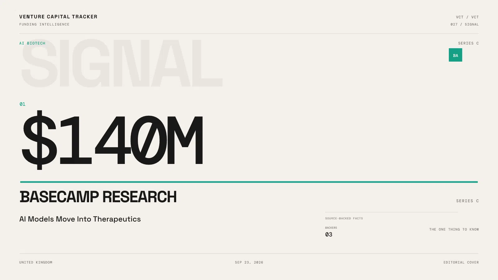 Basecamp Research $140 million Series C for AI-designed therapeutics