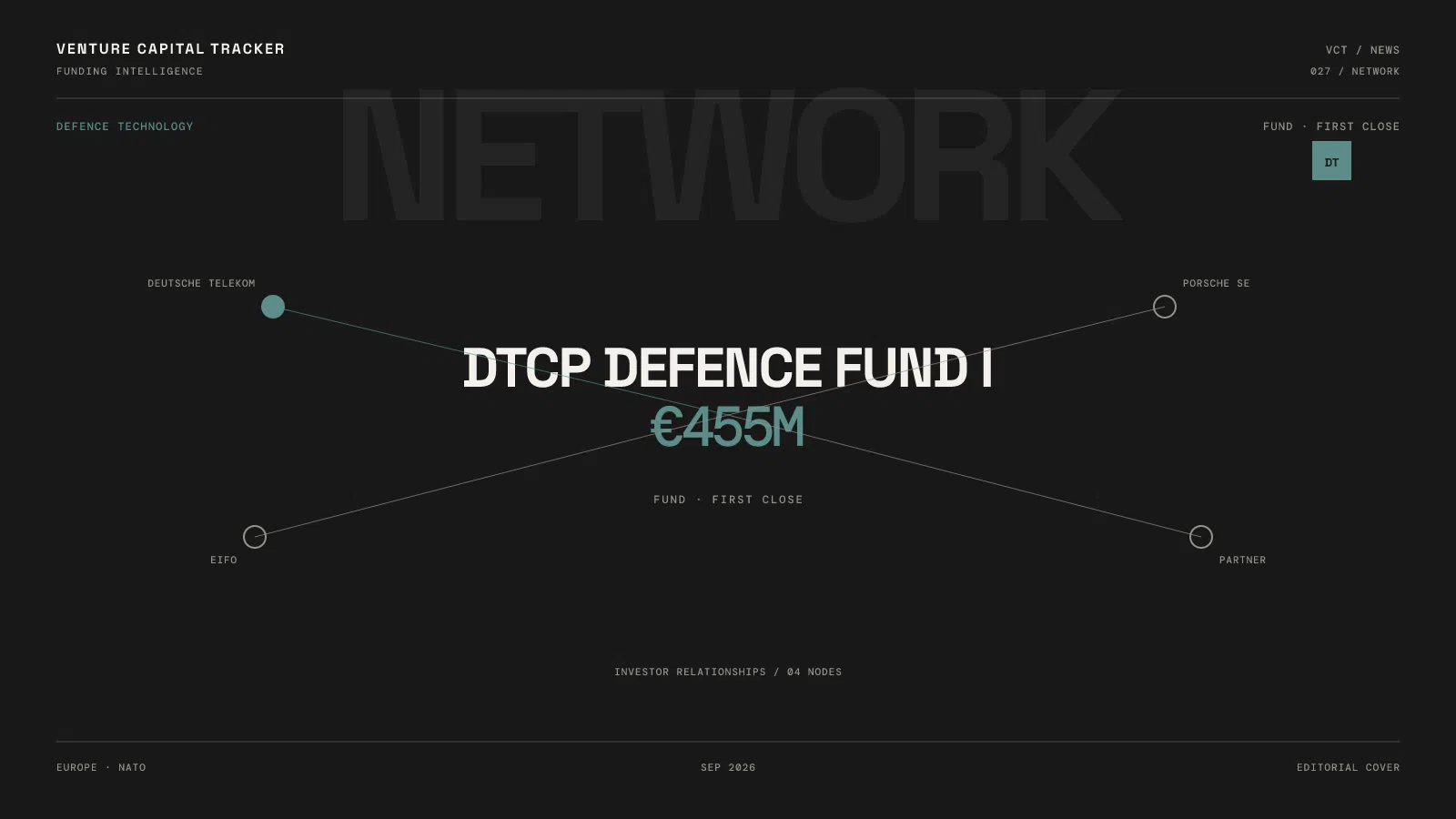 DTCP Defence Fund I €455 million first close