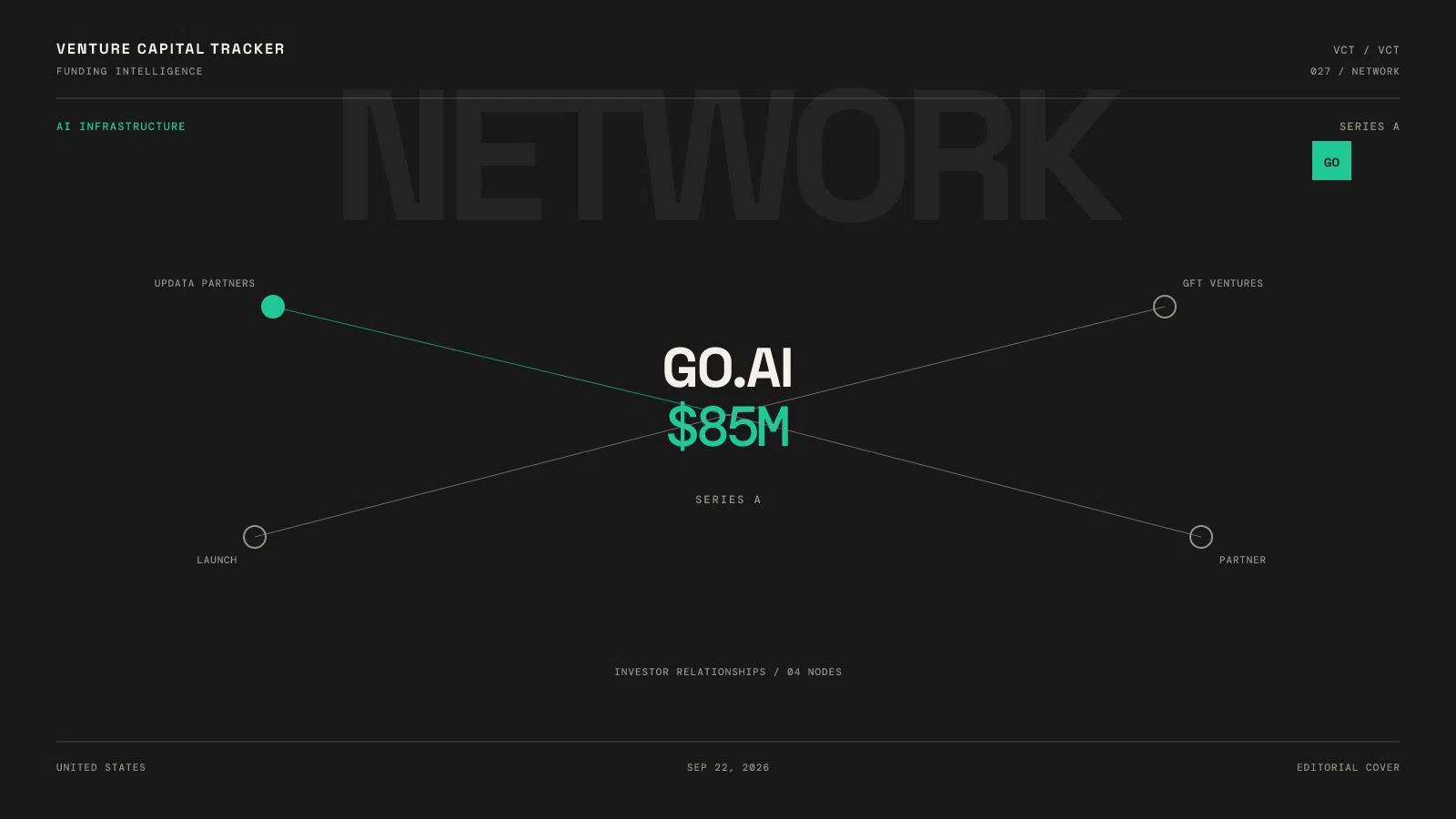 Go.AI $85 million Series A for on-premises AI