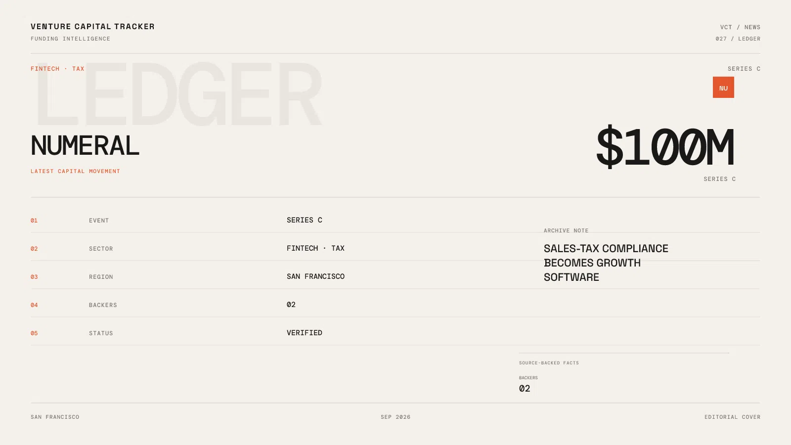 Numeral $100 million Series C for sales tax software