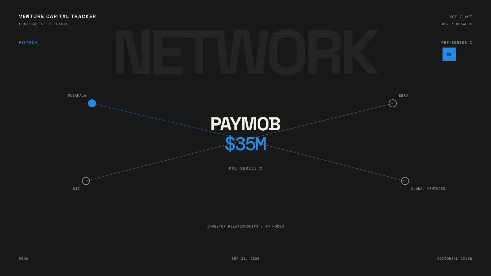 Paymob $35 million pre-Series C from Mubadala and EBRD