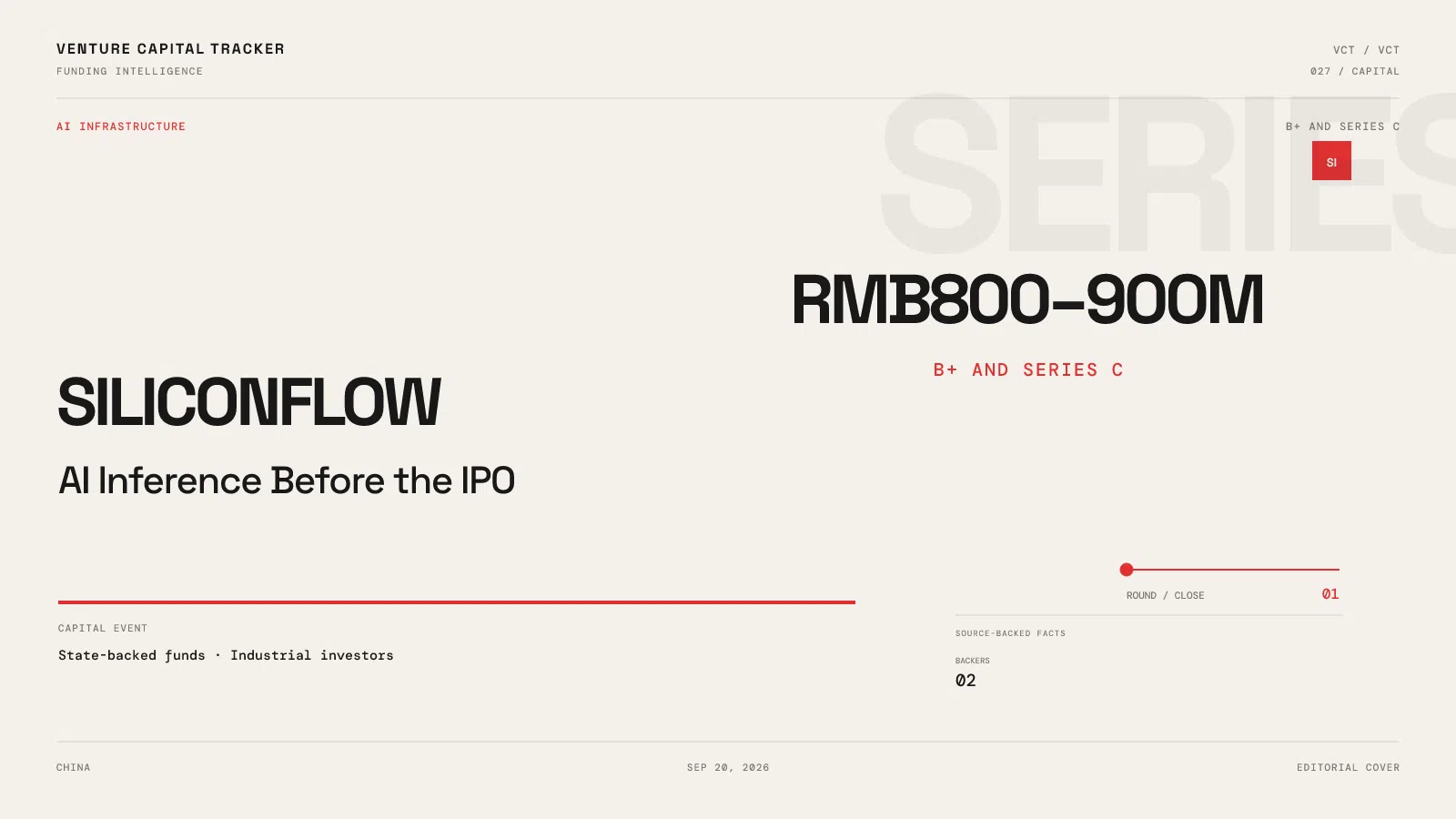 SiliconFlow estimated RMB800 million to RMB900 million financing