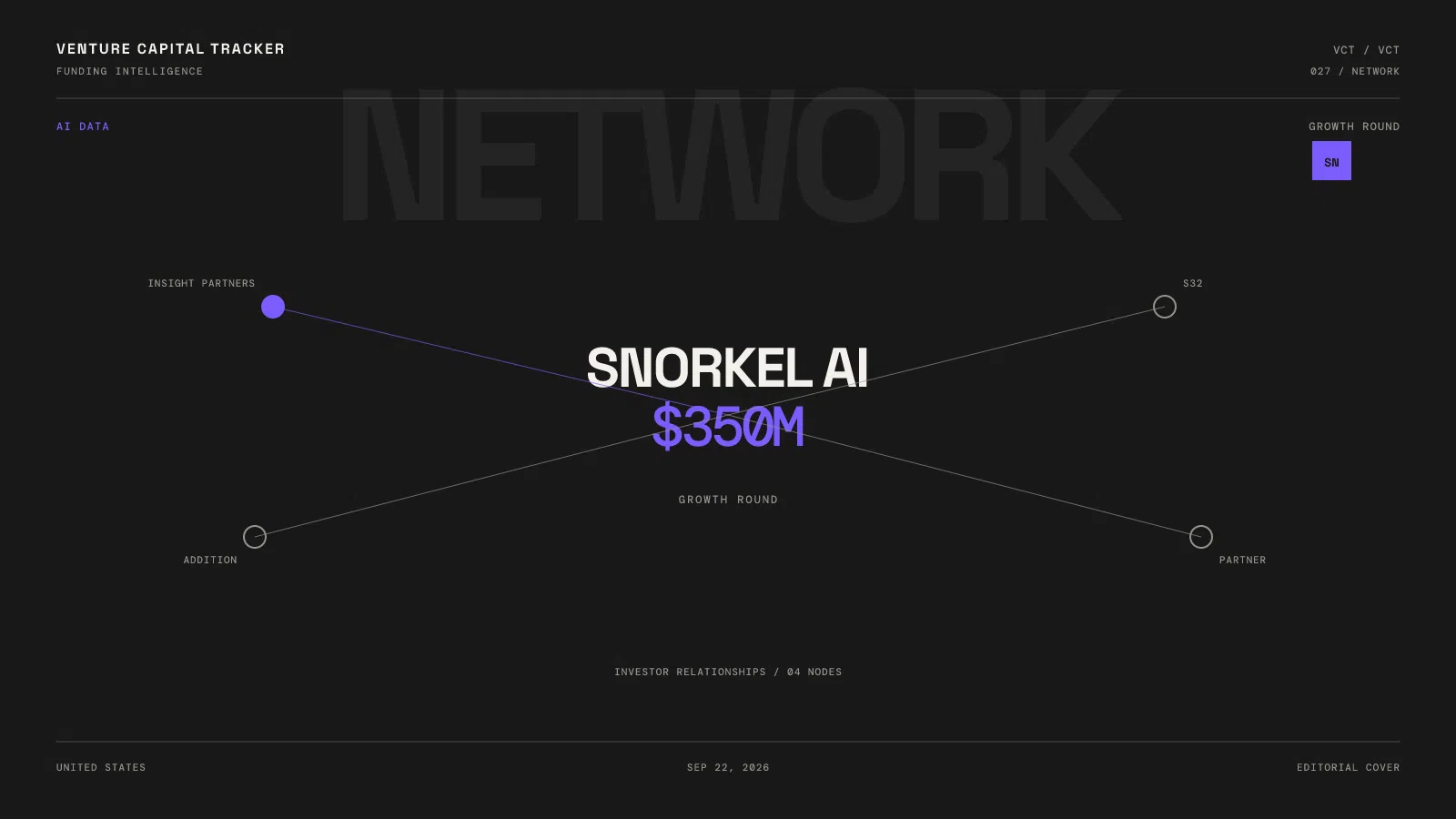 Snorkel AI $350 million financing at a $3.5 billion valuation