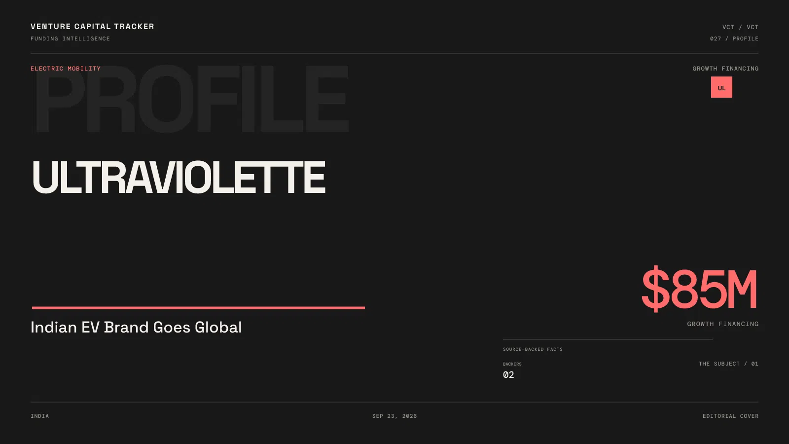 Ultraviolette $85 million growth financing for electric motorcycles