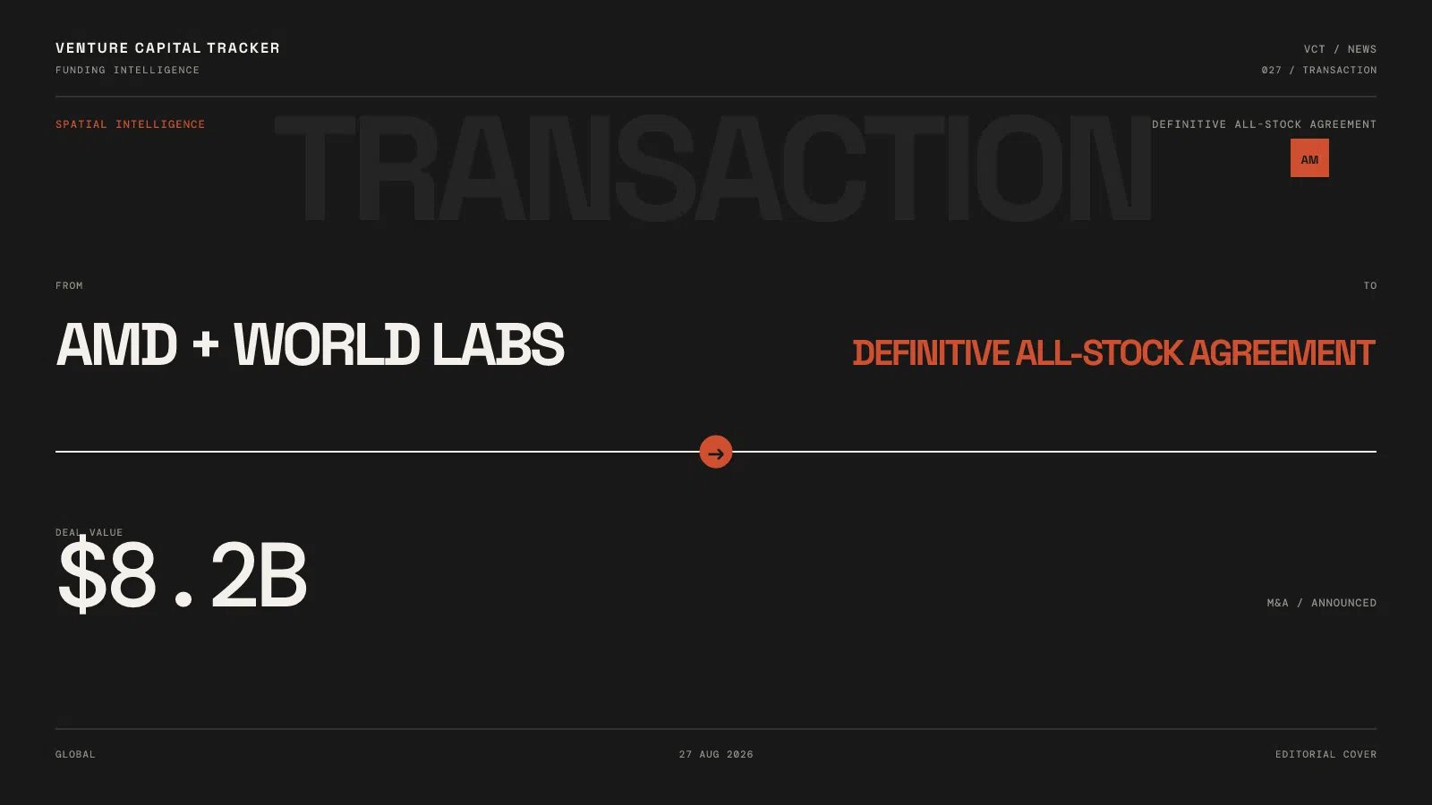 AMD agreement to acquire World Labs for approximately $8.2 billion in stock