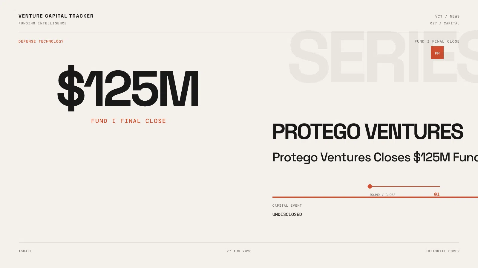 Protego Ventures $125 million Fund I final close