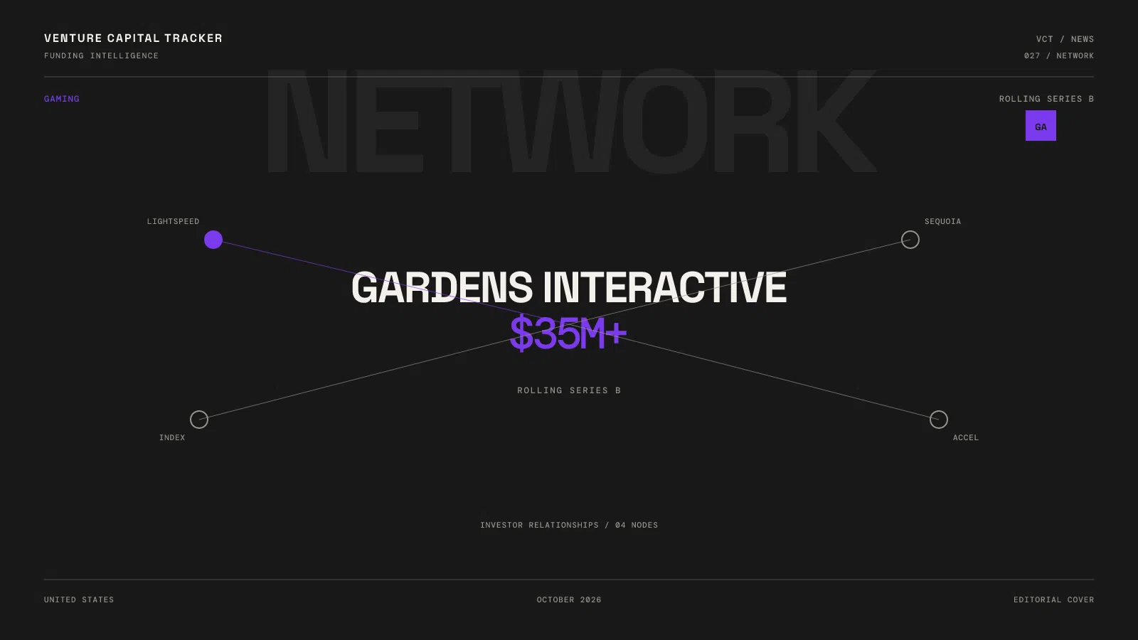 Gardens Interactive more than $35 million rolling Series B
