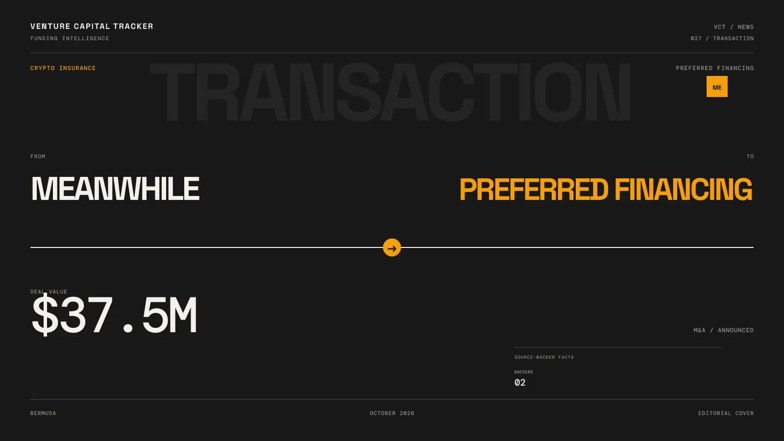 Meanwhile $37.5 million preferred financing at a $350 million valuation