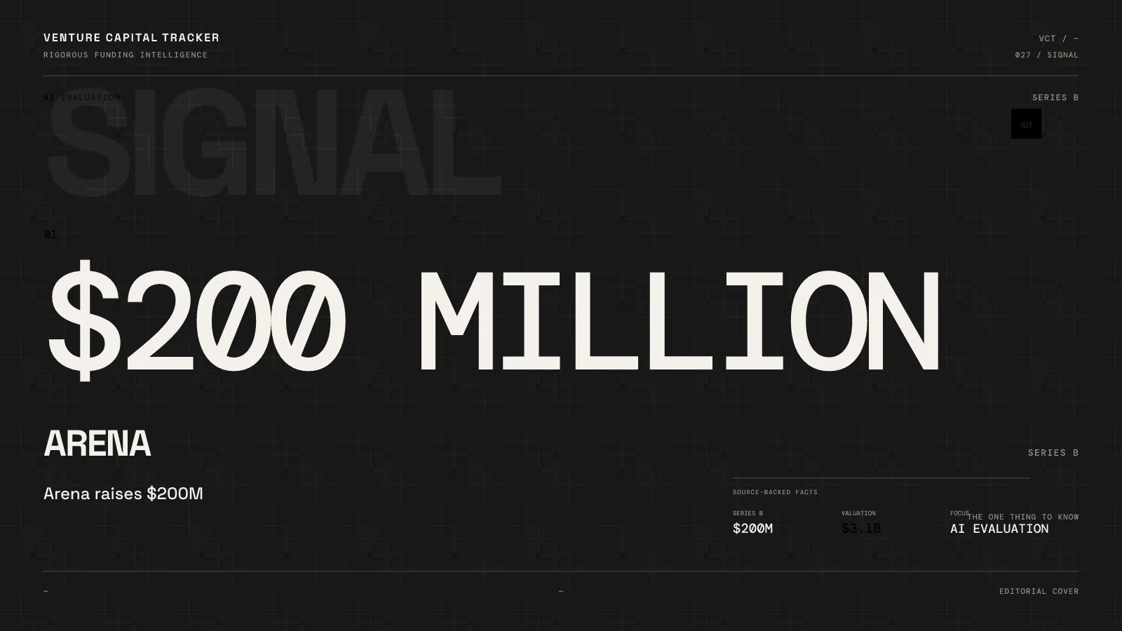 Arena raises $200 million Series B at a $3.1 billion valuation