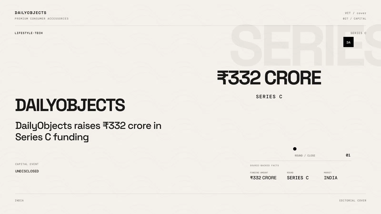 DailyObjects ₹332 crore mixed primary-secondary Series C
