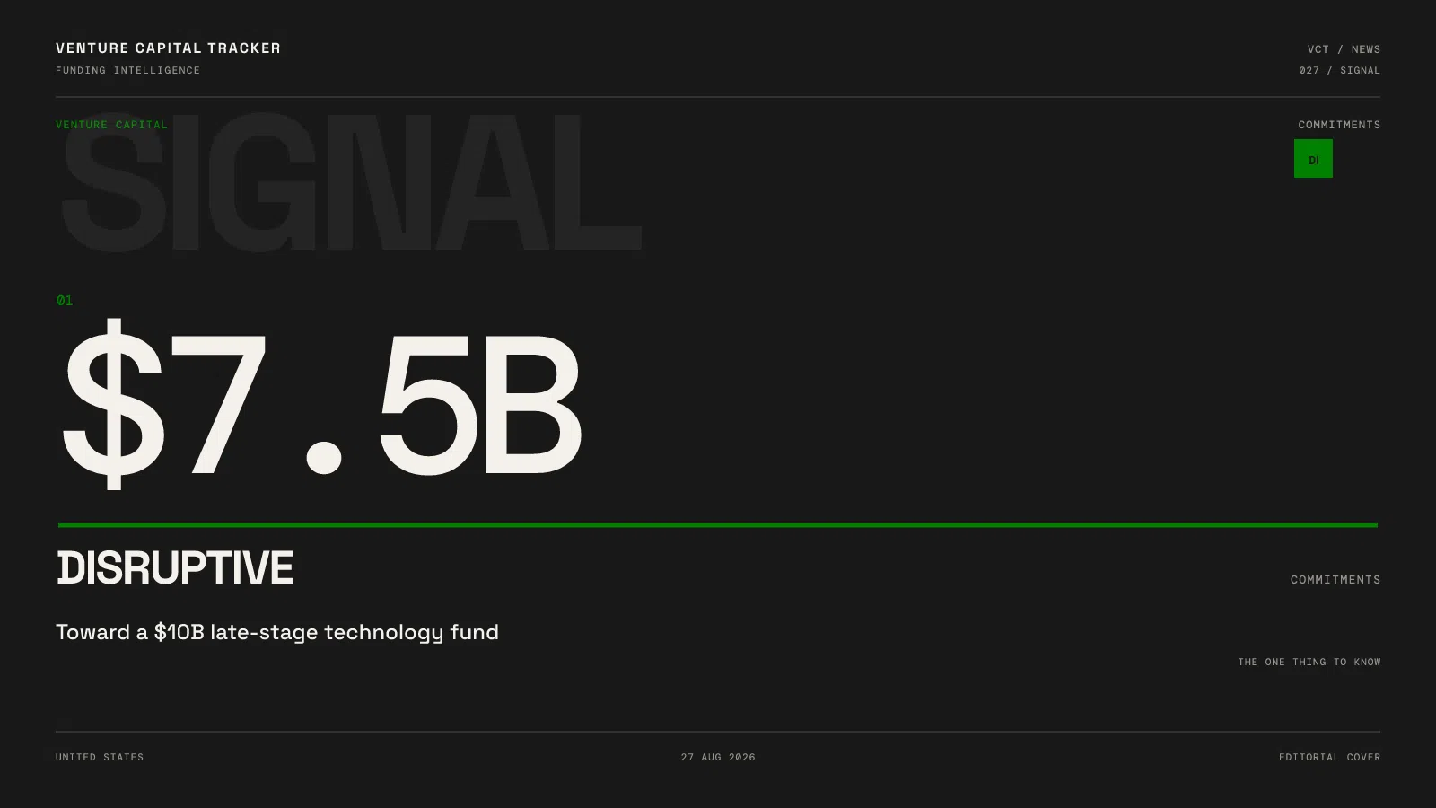 Disruptive $7.5 billion commitments toward $10 billion fund