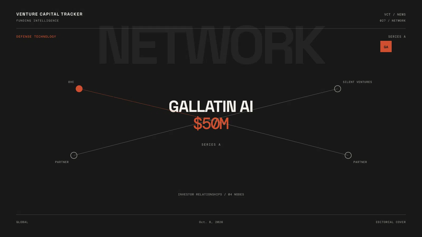 Gallatin AI $50 million Series A for military logistics software