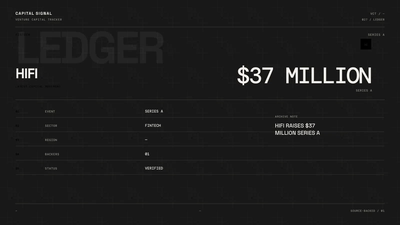 HIFI $37 million Series A financing