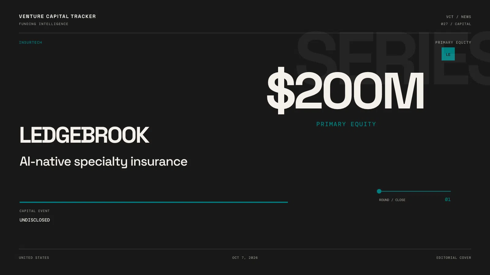Ledgebrook $200 million primary equity financing for AI-native specialty insurance
