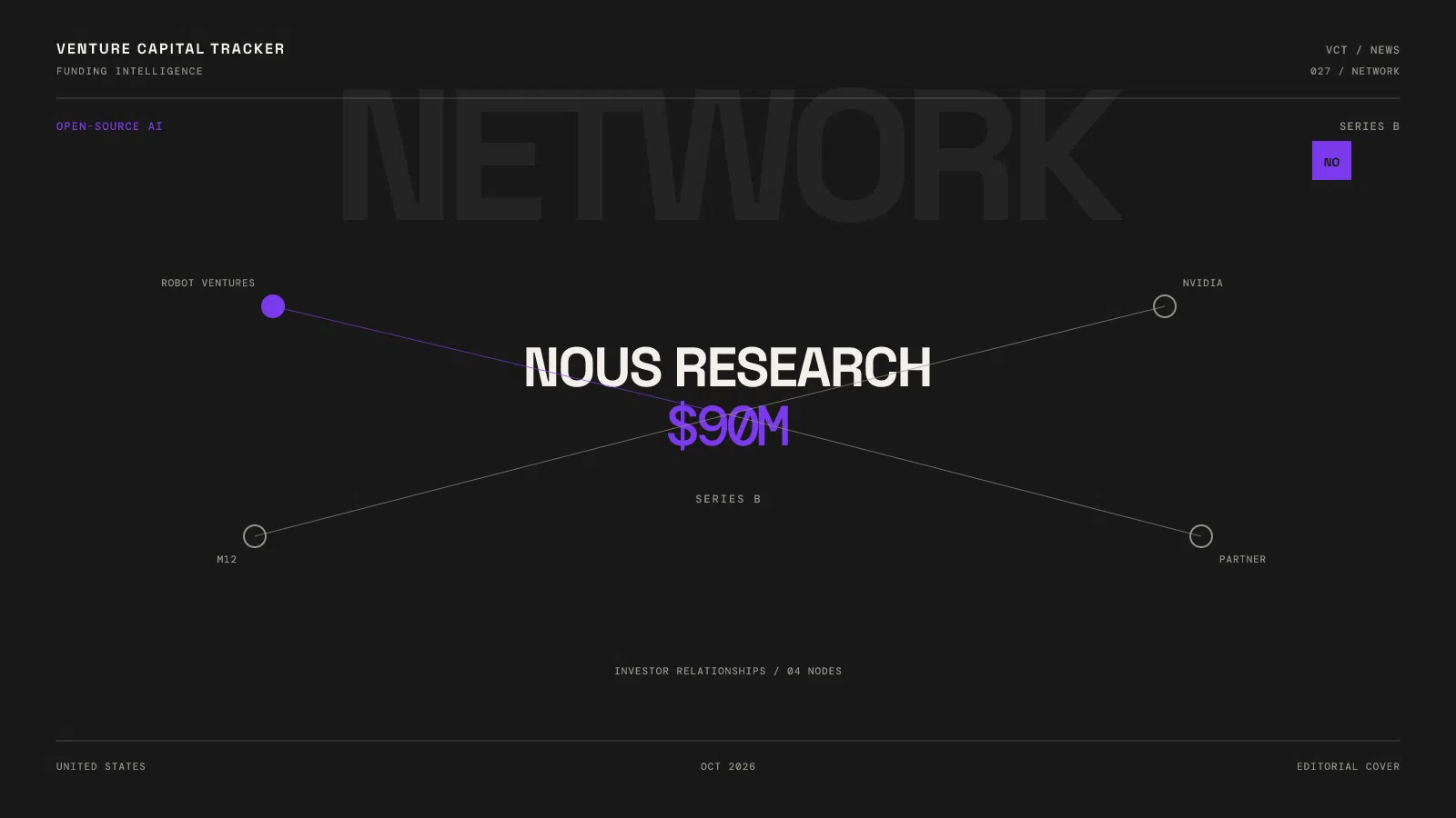 Nous Research Series B $90M