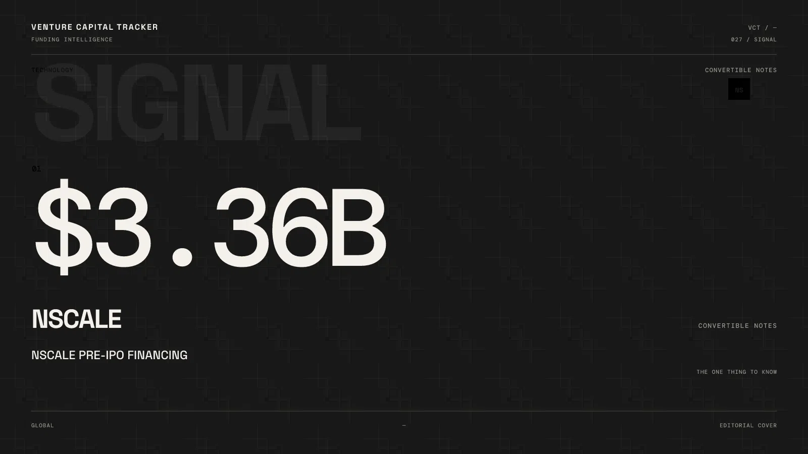 Nscale $3.36 billion pre-IPO convertible notes