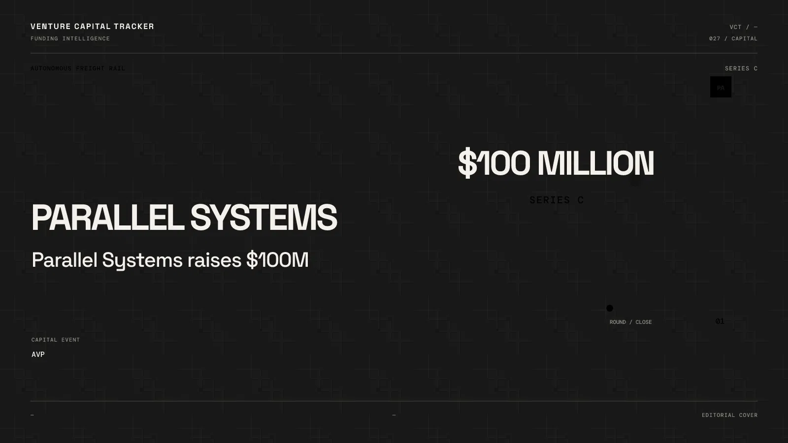 Parallel Systems raises $100 million Series C for autonomous battery-electric freight rail