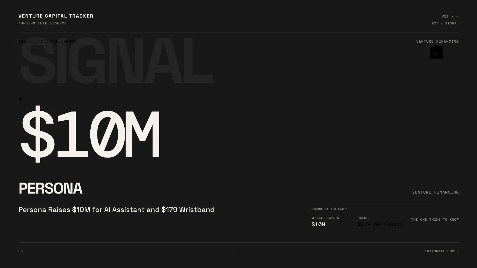 Persona funding: $10 million for an AI assistant and planned $179 wearable band