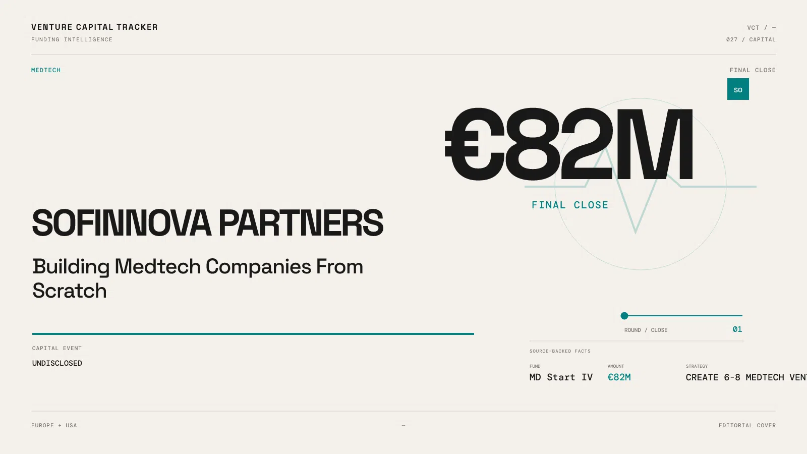 Sofinnova Partners €82M MD Start IV final close cover