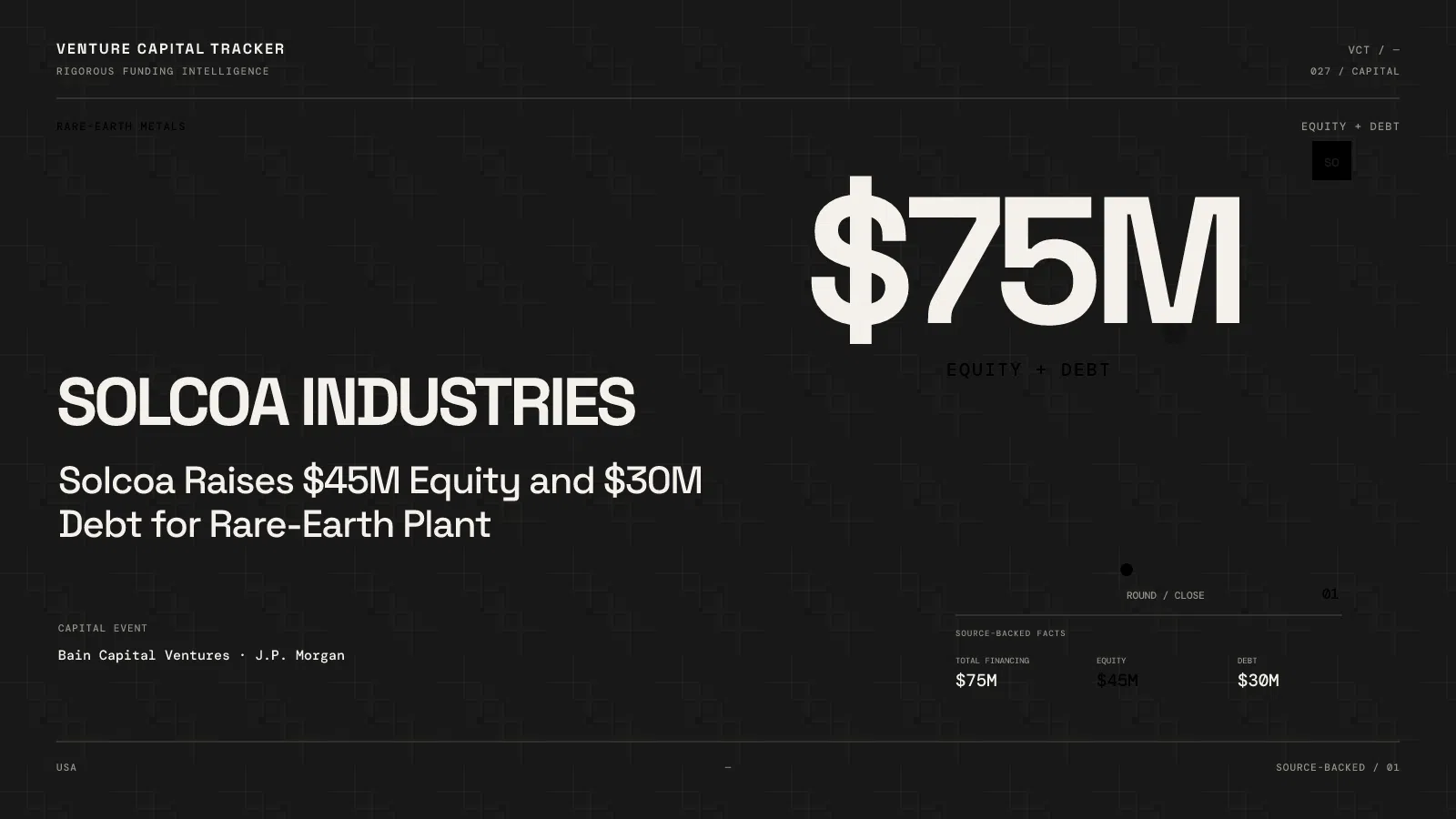 Solcoa Industries $75M equity and debt financing cover