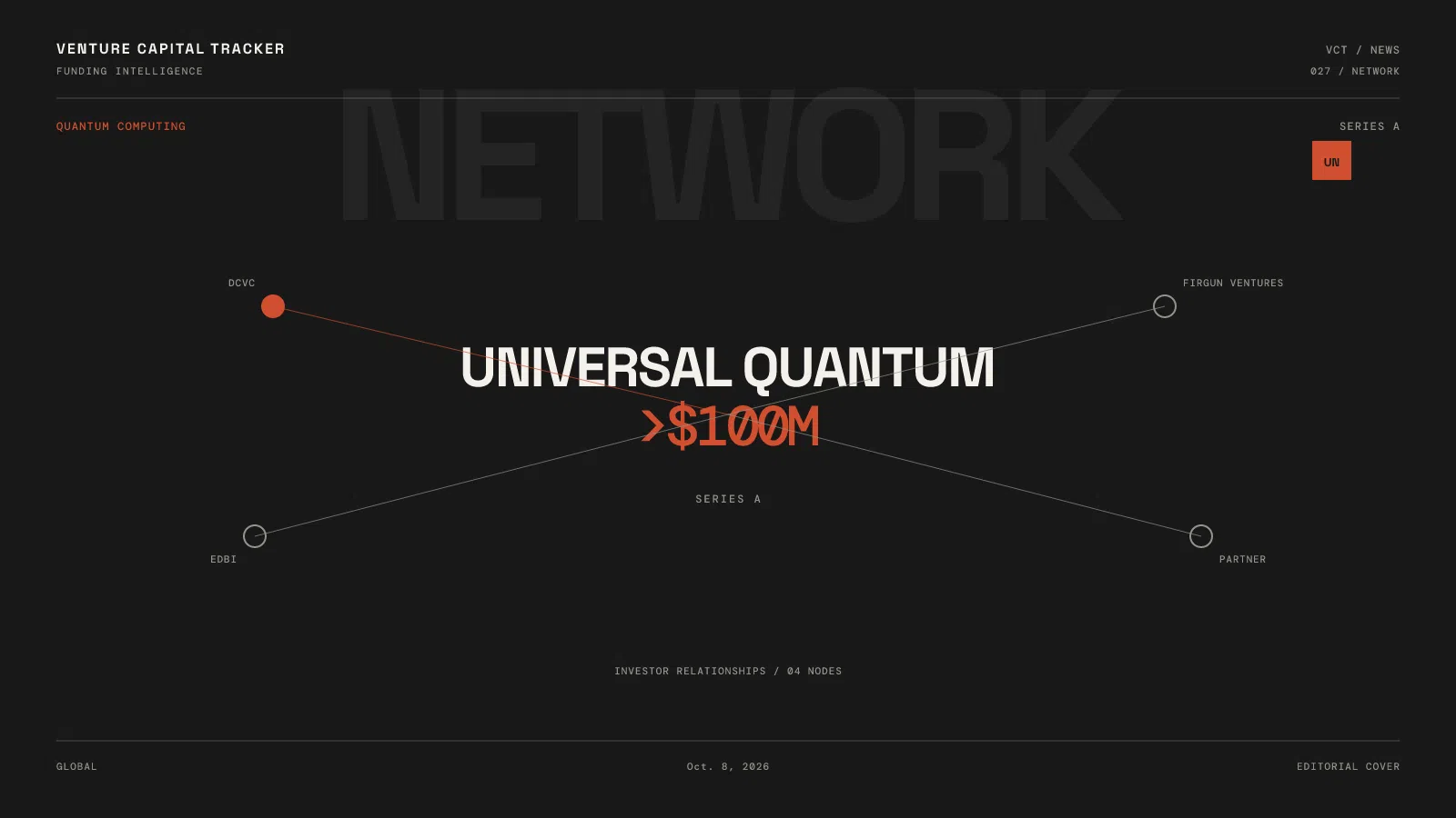 Universal Quantum more than $100 million Series A