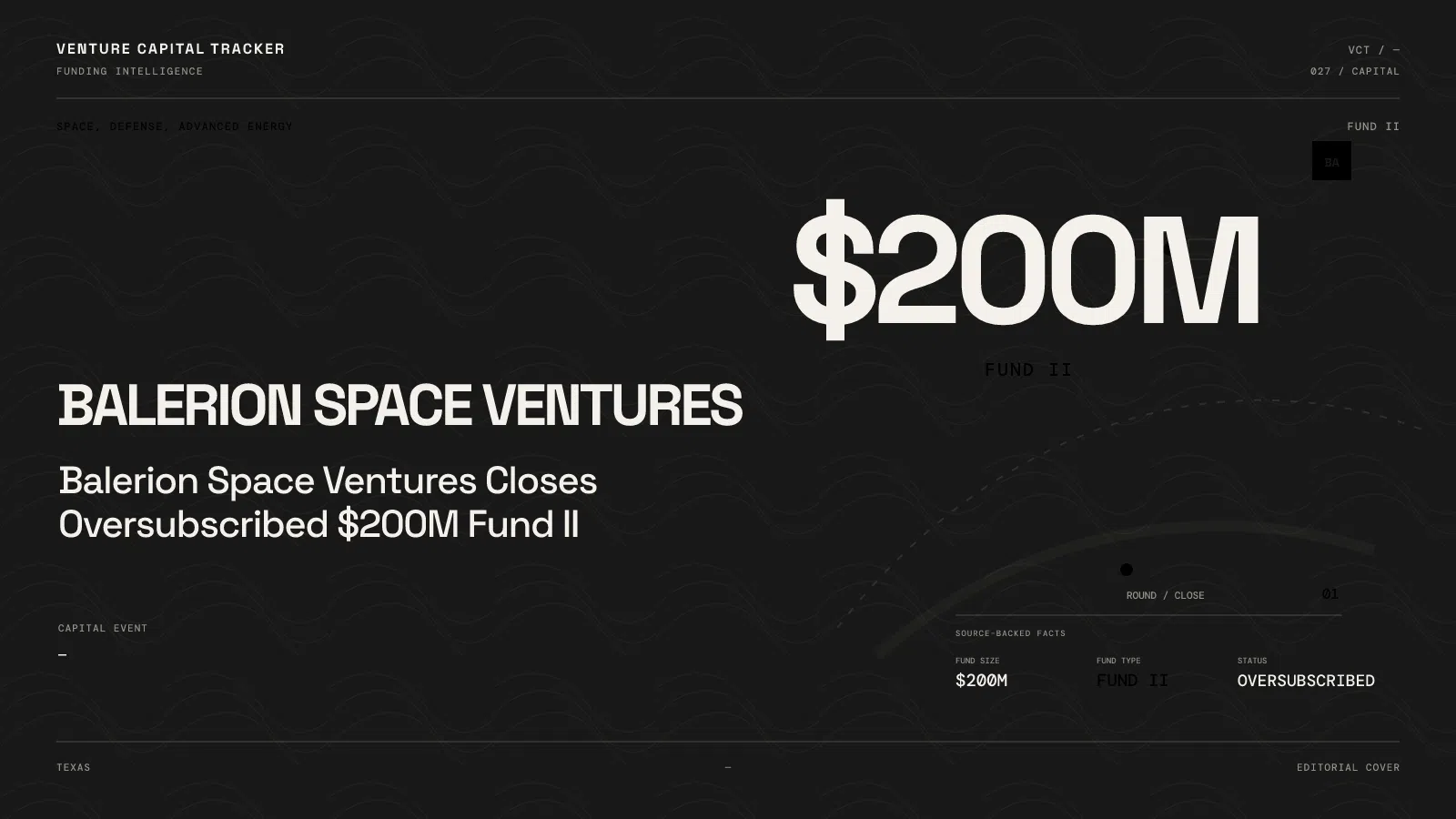 Balerion Space Ventures Fund II closes at $200 million