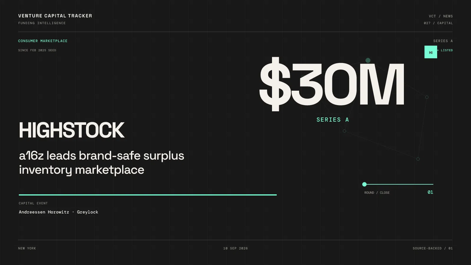 Cover for Highstock $30M Series A led by a16z — $1B+ listed inventory