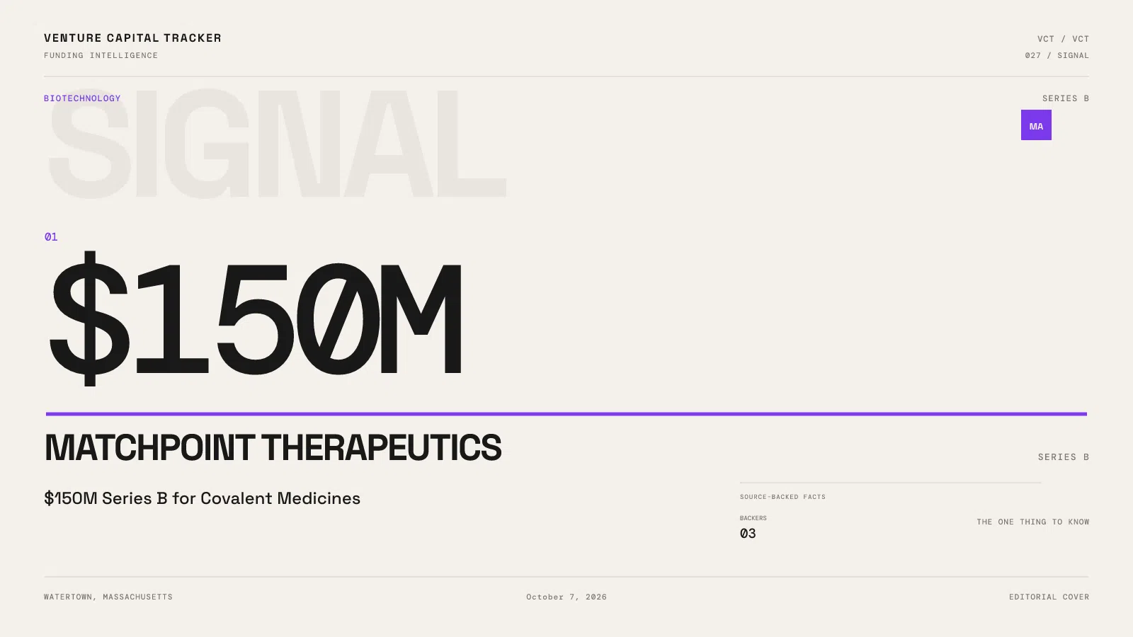 Matchpoint Therapeutics $150M Series B cover