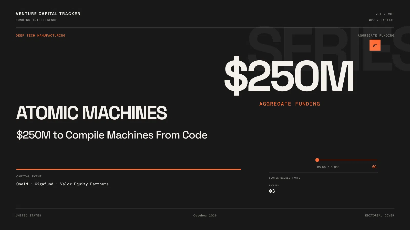 Atomic Machines $250M aggregate funding cover