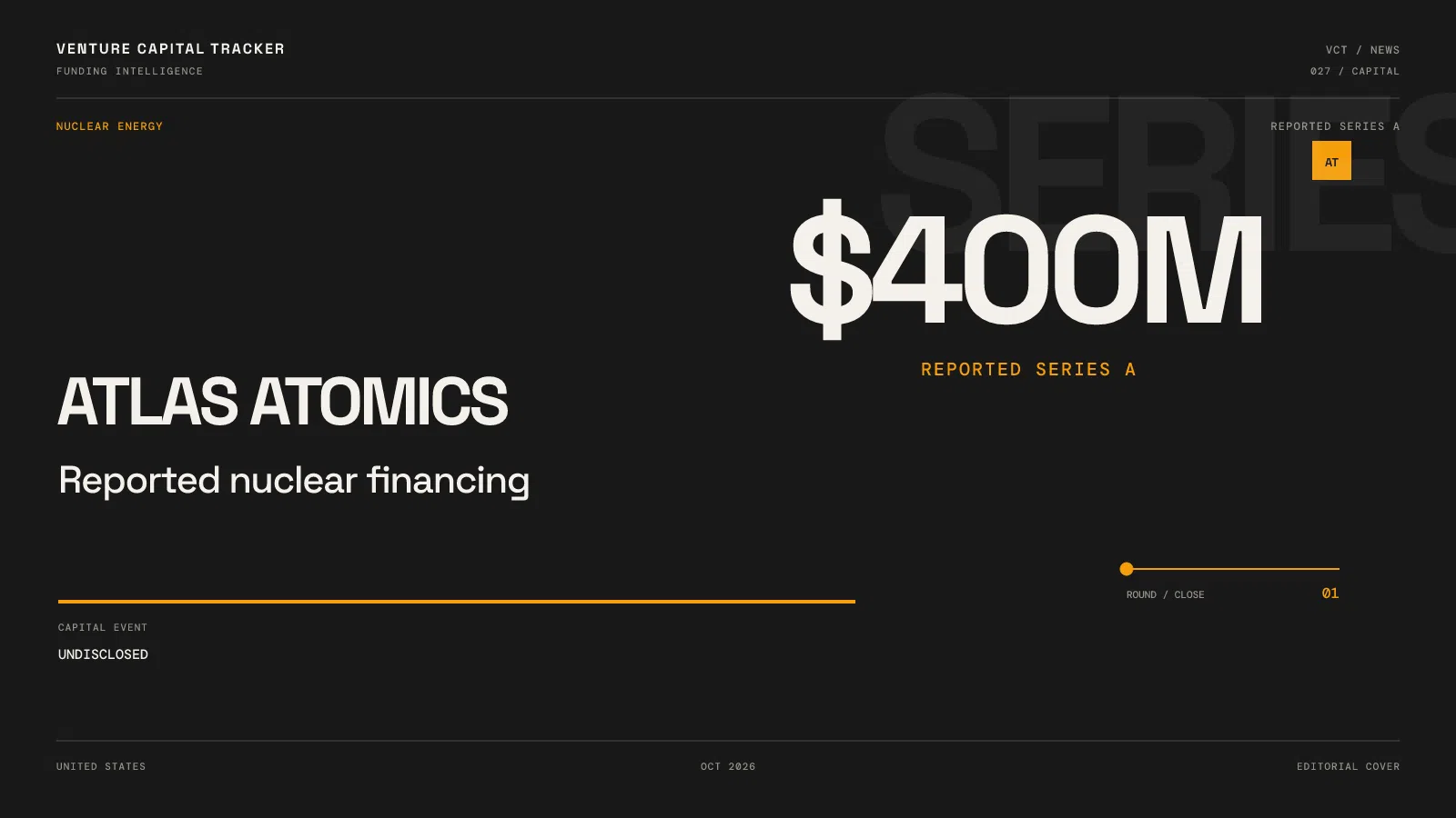 Atlas Atomics reported $400 million Series A at a $1.9 billion valuation