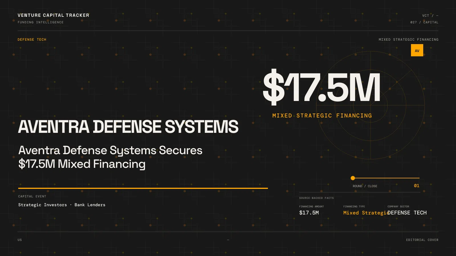 Aventra Defense Systems $17.5 million mixed strategic financing