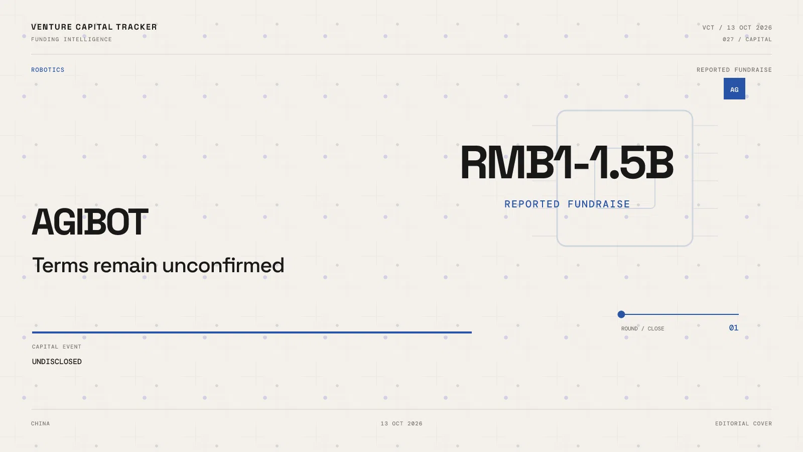 AGIBOT REPORTED FUNDRAISE RMB1-1.5B