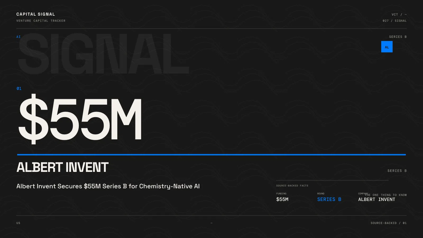 Albert Invent $55M Series B for chemistry-native AI